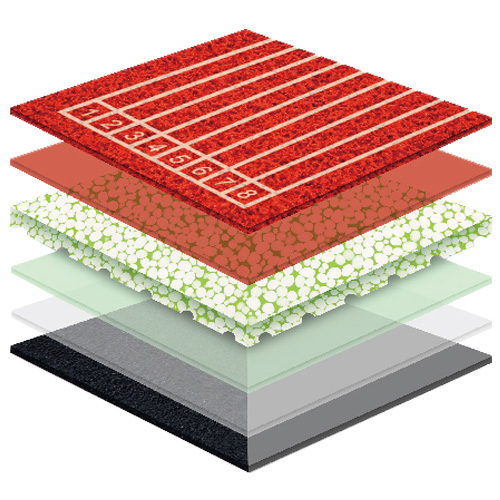 和平无缝预制型塑胶跑道非渗水自结纹面层方案一