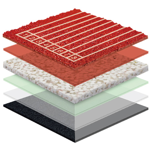 和平无缝预制型塑胶跑道非渗水TPR喷面方案二